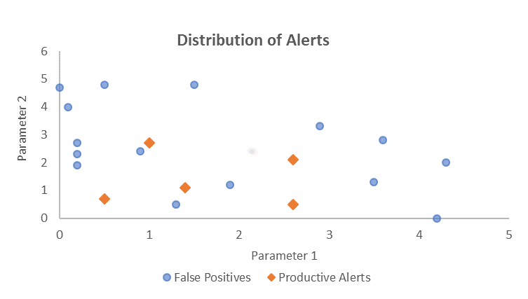 data graphic