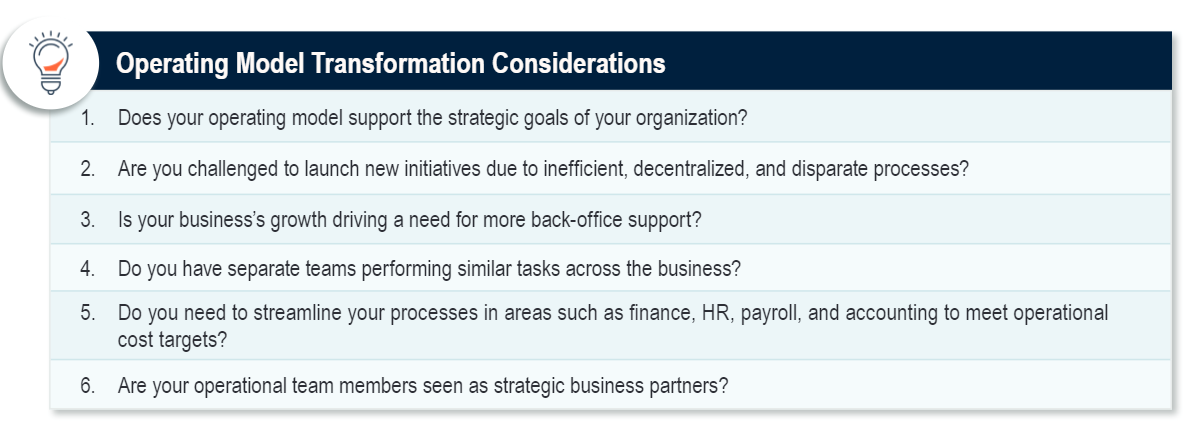 operating model transformation