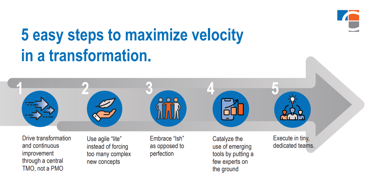 finance transformation success factors